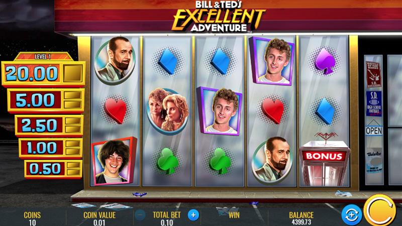 How to Play Bill and Ted’s Excellent Adventure