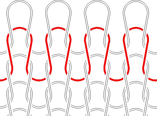 Schematic of stockinette stitch image